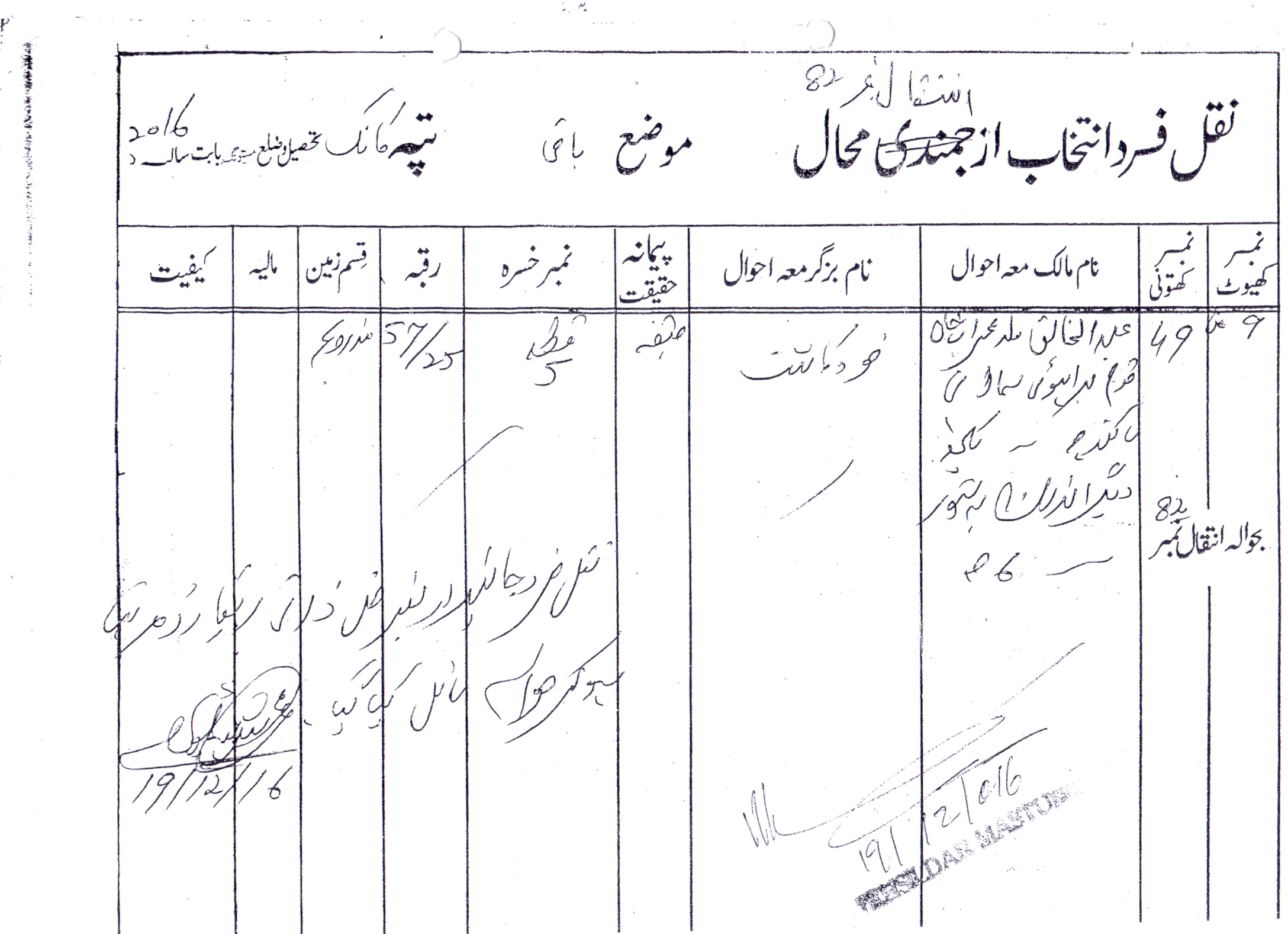 Land Mutation Notification